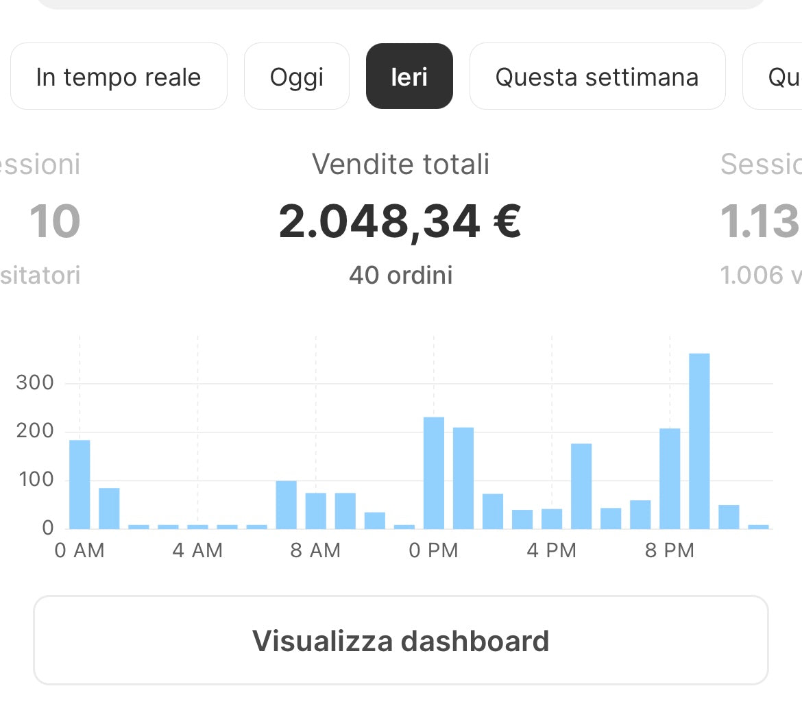 Dropshipping, ecommerce, spedizioni in 24/48 ore, giaceneze, COD (Cash on Delivery), spedizioni rapide, logistica Europa, logistica Italia , spedizione contrassegno veloce , logistica per e-commerce